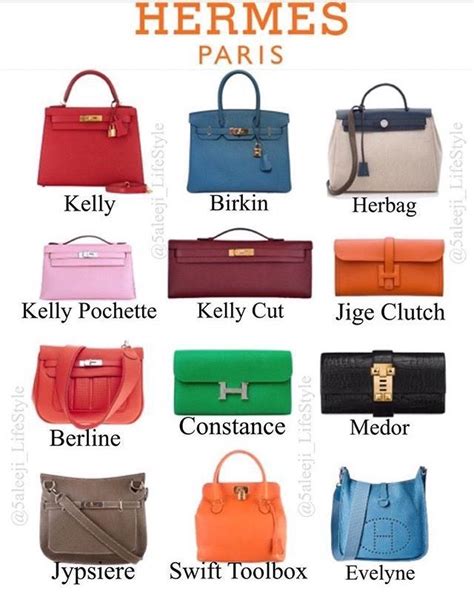 sac geta hermes|different styles of hermes bags.